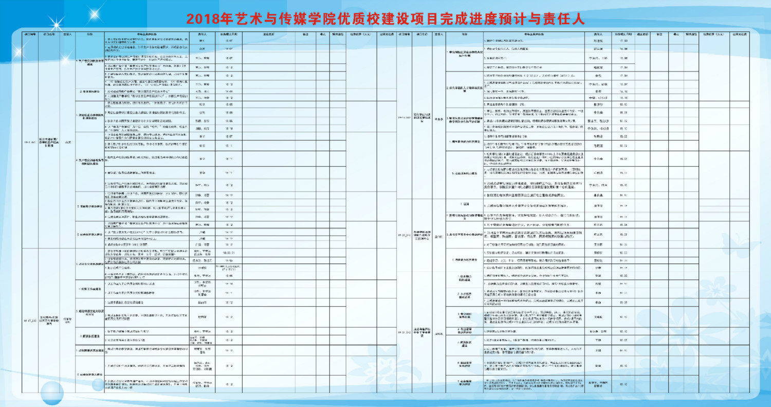 1524793078125583.jpg 教务科新闻稿用图_meitu_1.jpg
